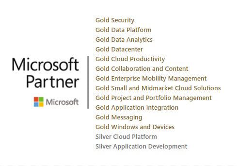 Microsoft-GoldPartner-sert
